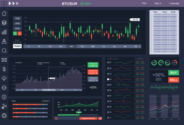 Netherlands and Belgium Investors Choose GMG-Corporate.com for Fast Payouts and Reliable Monthly Dividends